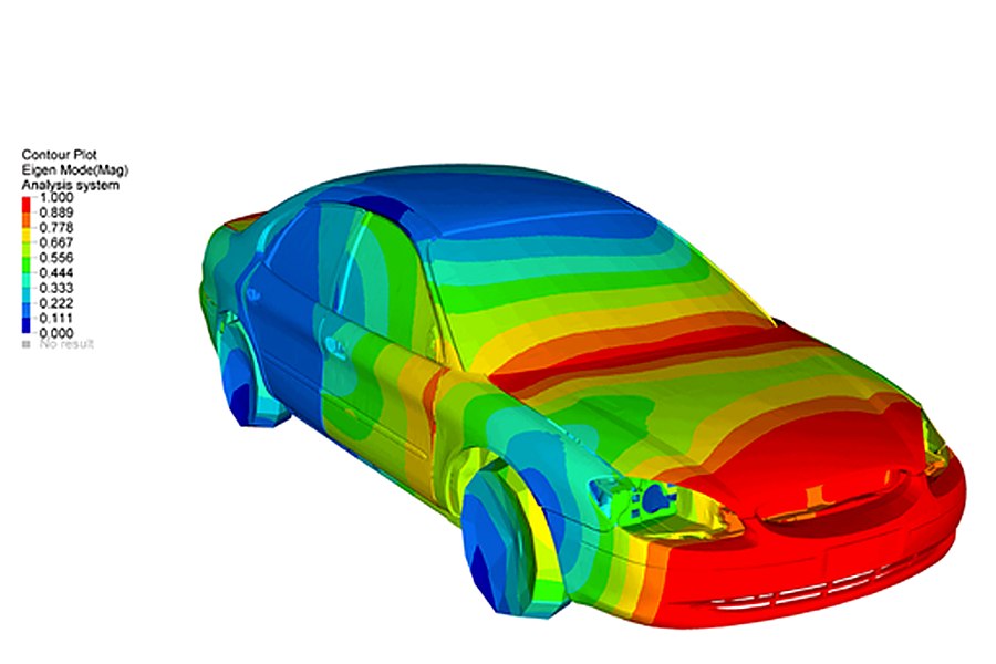 Finite element analysis of a mechanical component